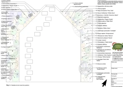Planting plan Hitchin Hertfordshire project.